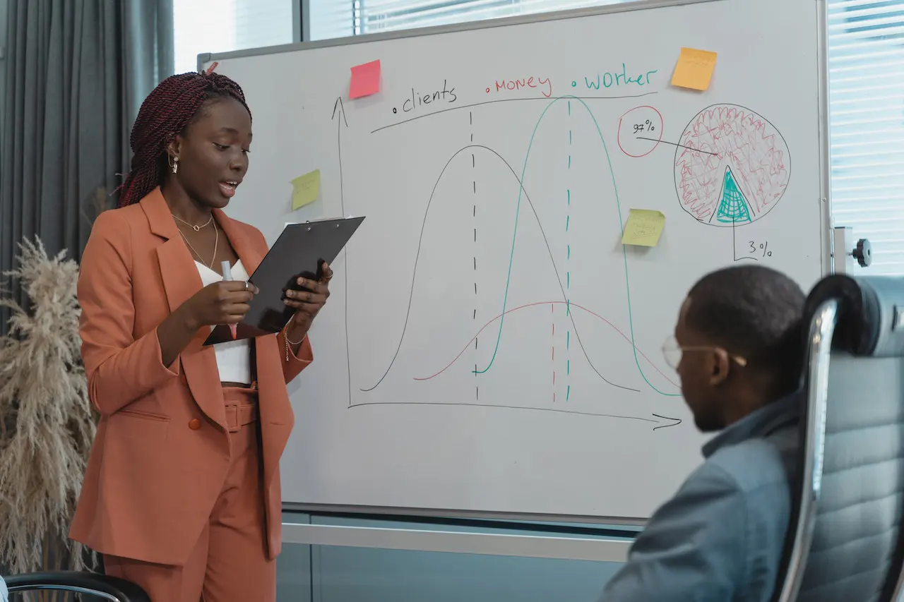 group coaching better people consulting